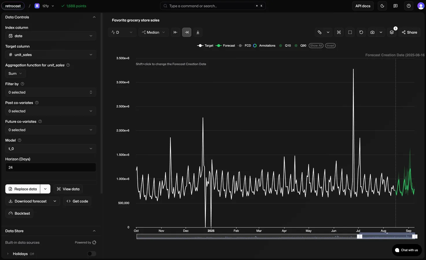 The Retrocast graphical interface