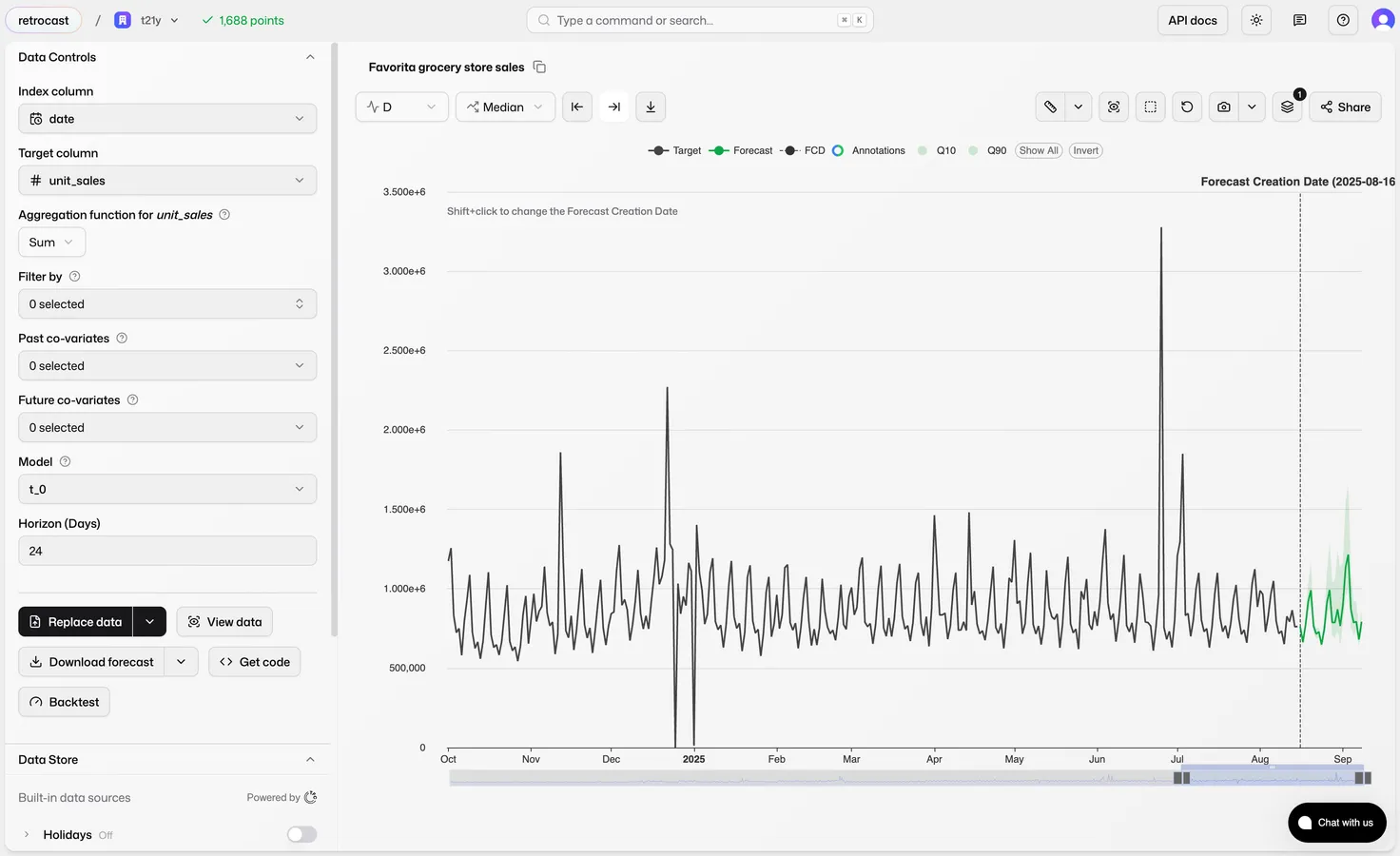 The Retrocast graphical interface