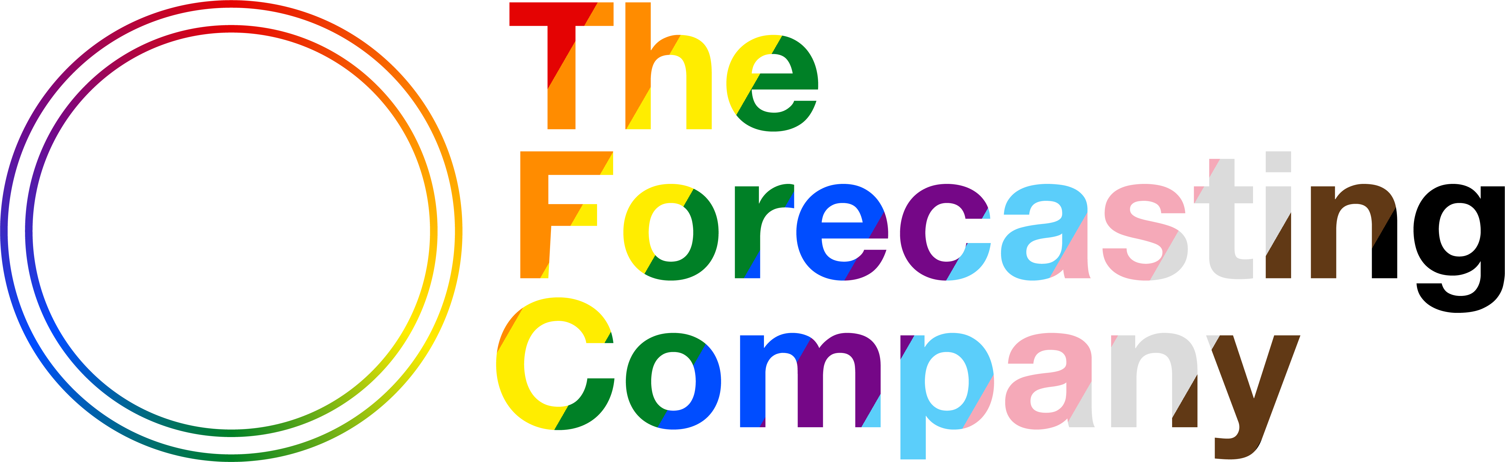 The Forecasting Company